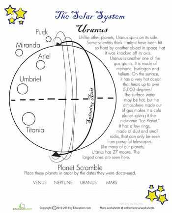 Structure Of the Earth Worksheet as Well as 416 Best Apologia astronomy Images On Pinterest
