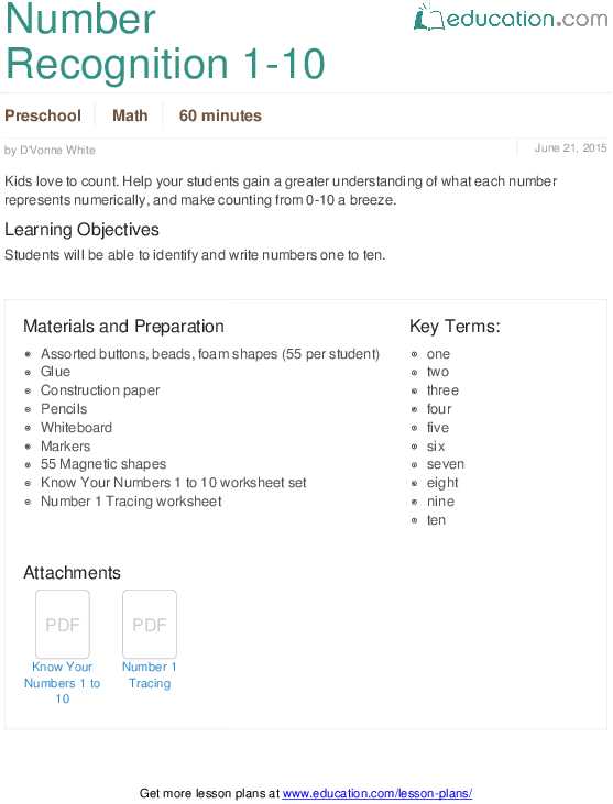 Study Skills Worksheets Middle School Also Learning Resources