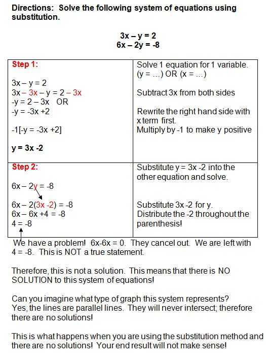 Substitution Method Worksheet Answer Key or 14 Best Systems Of Equations Images On Pinterest