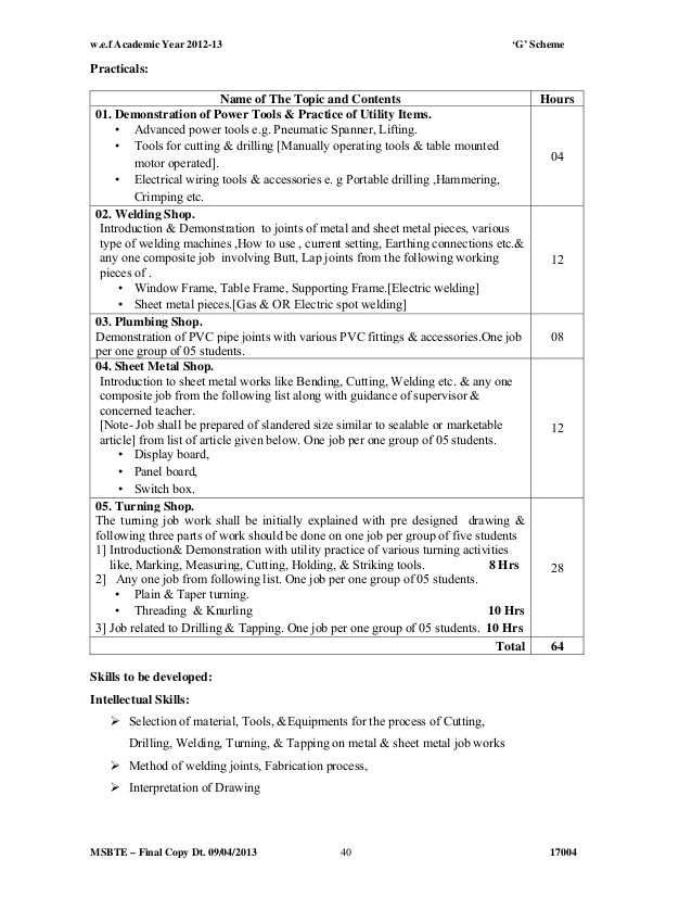 Succession Worksheet Answers or Worksheets 47 Unique Ecological Succession Worksheet Answers High