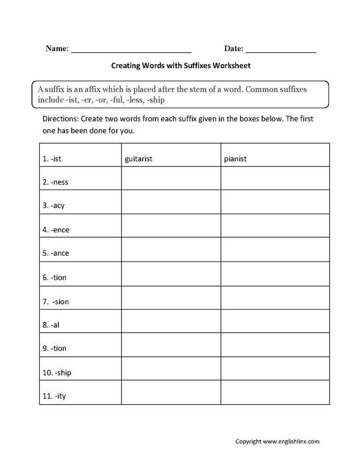 Suffixes Worksheets Pdf Along with 19 Best Prefixes Images On Pinterest