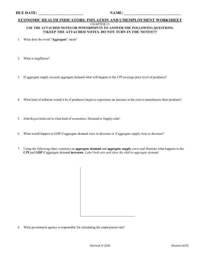 Supply and Demand Worksheet Answer Key together with Supply and Demand Worksheets