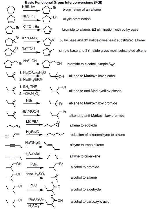 Synthesis Reaction Worksheet with 21 Best organic Chemistry Images On Pinterest