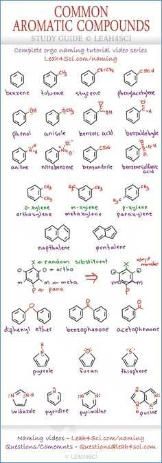 Synthesis Reaction Worksheet with Types Reactions Worksheet