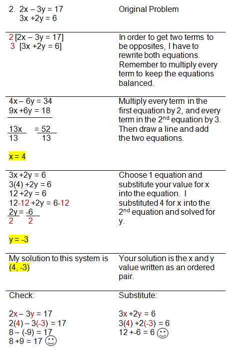 Systems Of Equations Word Problems Worksheet and Lovely solving E Step Equations Worksheet Elegant Writing Systems