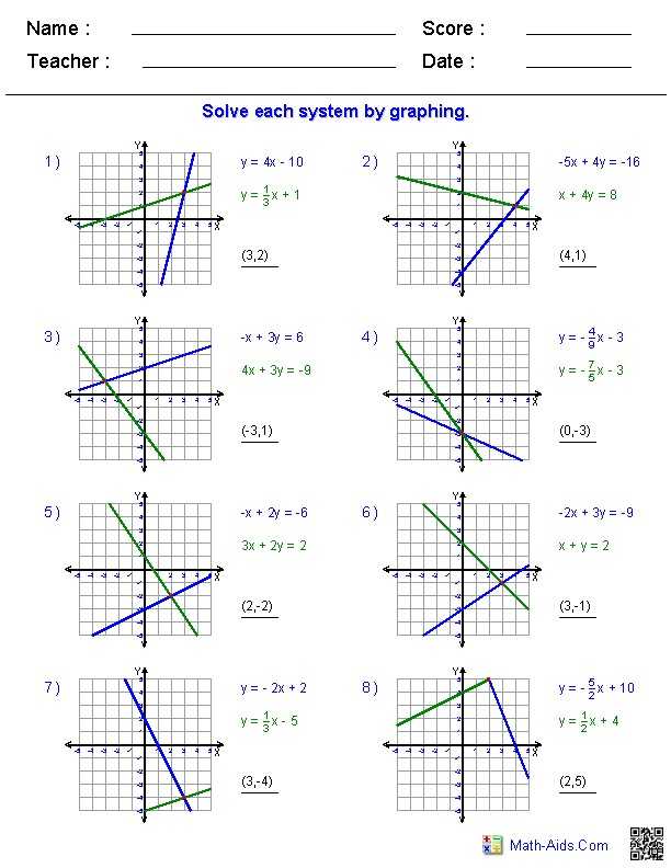 Systems Of Inequalities Worksheet Answers Also 31 Inspirational S Systems Inequalities Worksheet Answers