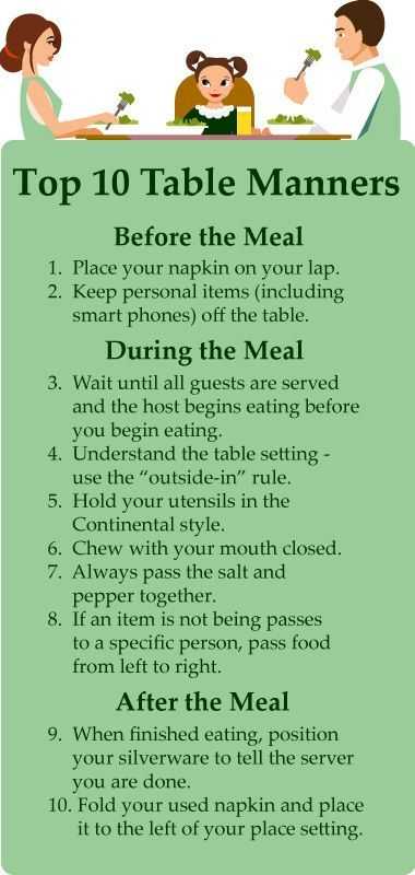 Table Manners Worksheet Also 51 Best Dining Etiquette Images On Pinterest