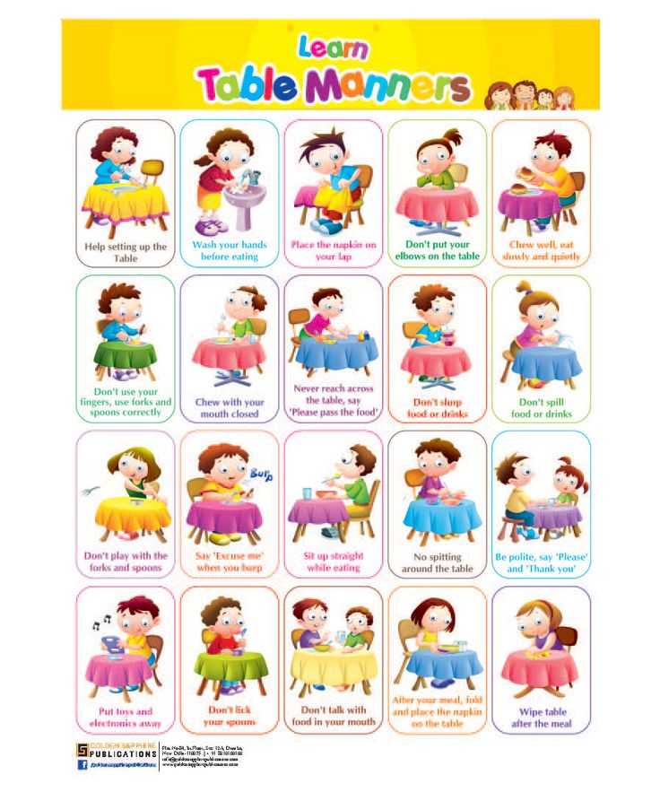 Table Manners Worksheet as Well as 273 Best Prim & Proper Images On Pinterest