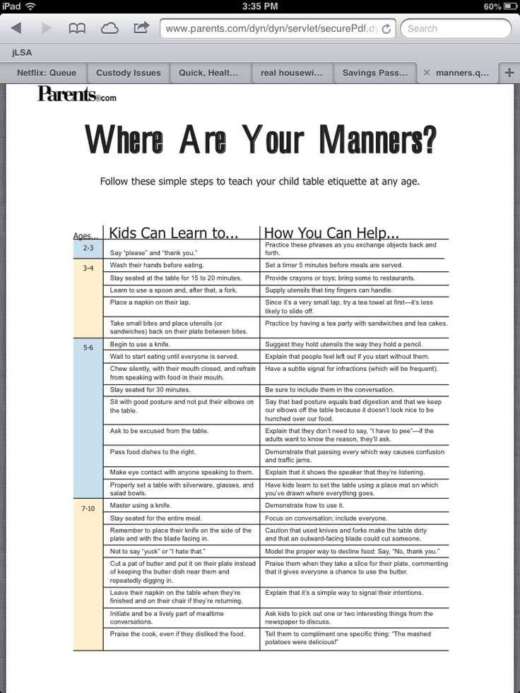 Table Manners Worksheet together with 16 Best Manners Images On Pinterest