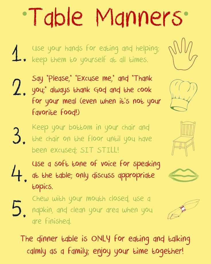 Table Manners Worksheet with 17 Best Manners Images On Pinterest