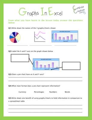Teaching Responsibility Worksheets and Microsoft Excel Spreadsheets Graphs