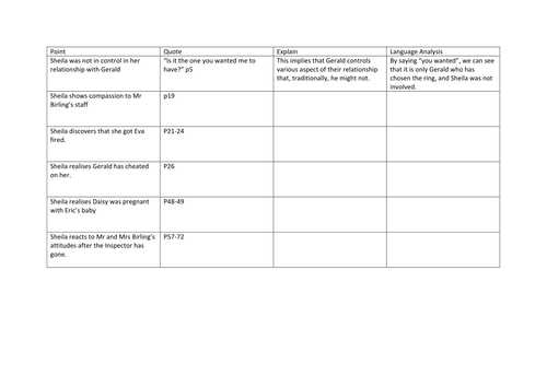 Teaching Responsibility Worksheets together with An Inspector Calls Sheila Worksheet