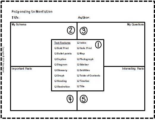 Text Structure Worksheet Answers or 63 Best Text Structure Images On Pinterest