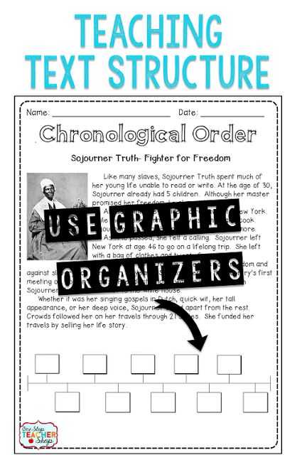 Text Structure Worksheet Answers together with 238 Best Text Structure Images On Pinterest
