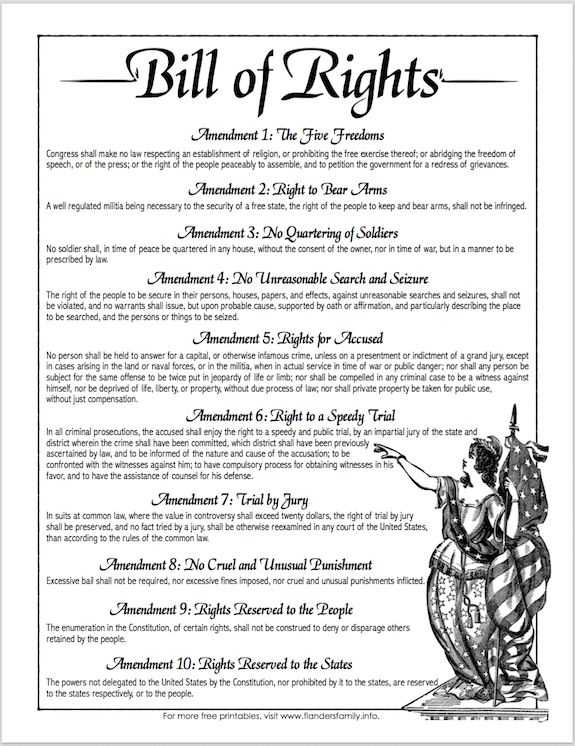 The Bill Of Rights Worksheet Answers Along with 40 Best 4th Grade Texas History Images On Pinterest