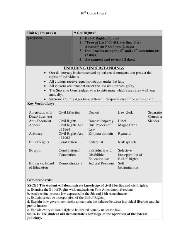 The Bill Of Rights Worksheet Answers Along with Icivics Bill Rights Worksheet Worksheets for All