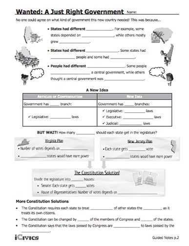The Constitutional Convention Worksheet Answer Key or 22 Best Documents Of American History Images On Pinterest