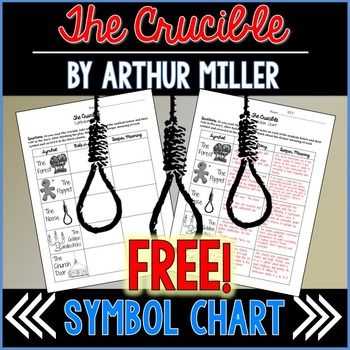The Crucible Character Analysis Worksheet Answers Along with 107 Best the Crucible Images On Pinterest
