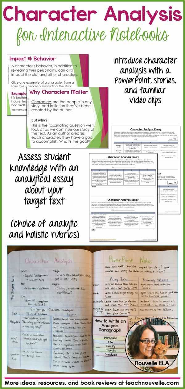 The Crucible Character Analysis Worksheet Answers as Well as 234 Best Characterization Mini Lessons for Middle School and High