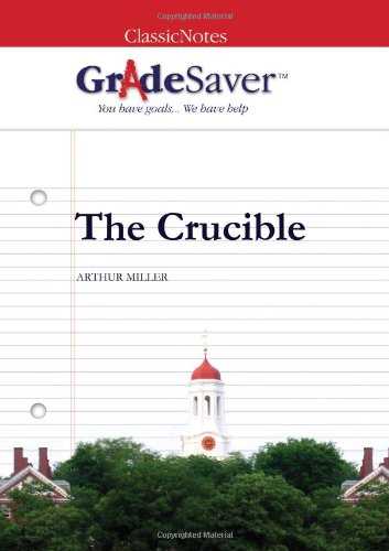 The Crucible Character Analysis Worksheet Answers together with the Crucible Act Two Summary and Analysis