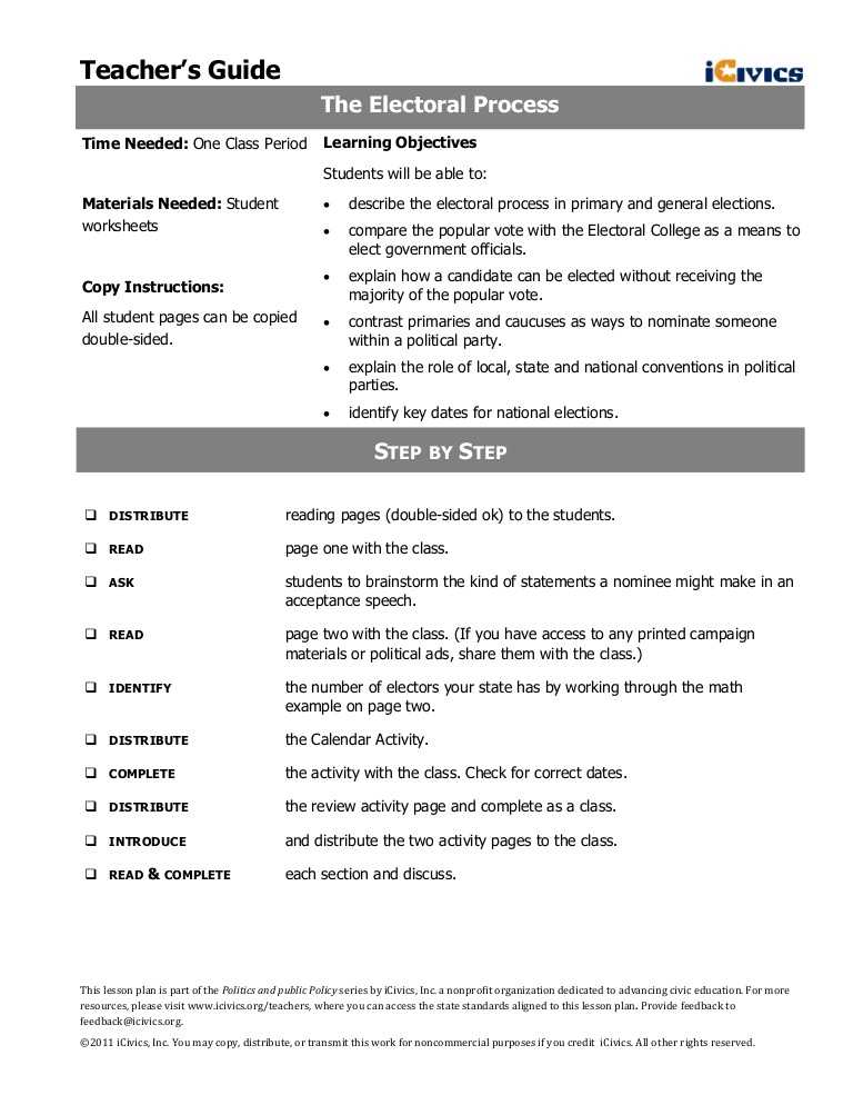 The Electoral Process Worksheet Along with Worksheets 44 Lovely Simplifying Radical Expressions Worksheet Hi