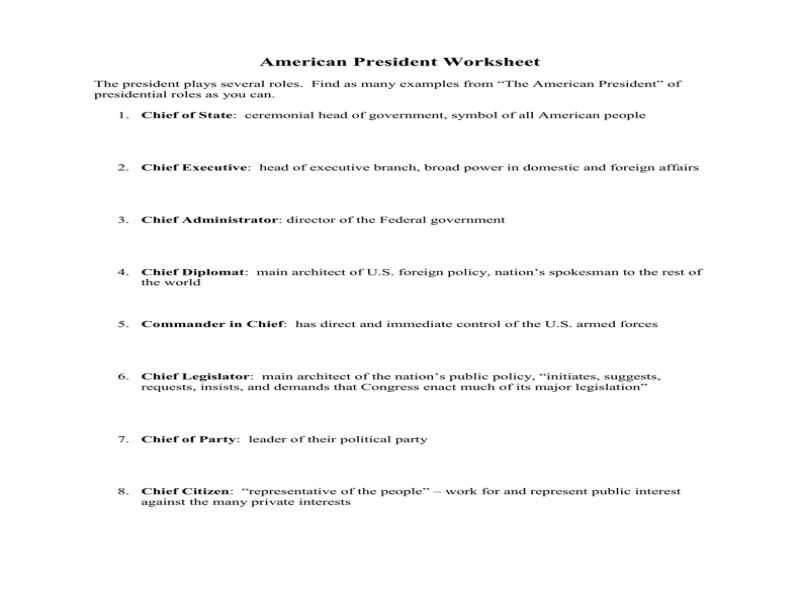 The Executive Branch Worksheet as Well as Worksheets 42 Re Mendations Literal Equations Worksheet High