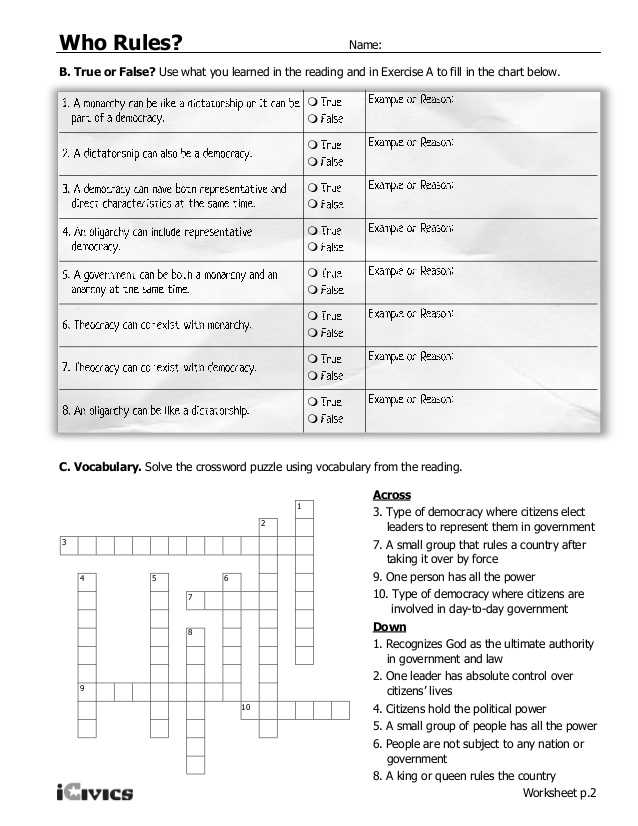 The Federal In Federalism Worksheet Answer Key Icivics with I Have Rights Worksheet Answers Gallery Worksheet Math for Kids