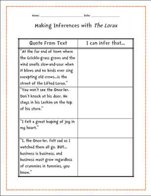 The Lorax Movie Worksheet Answers or E Stop Teacher Shop Teaching Literacy Through Dr Seuss S "the