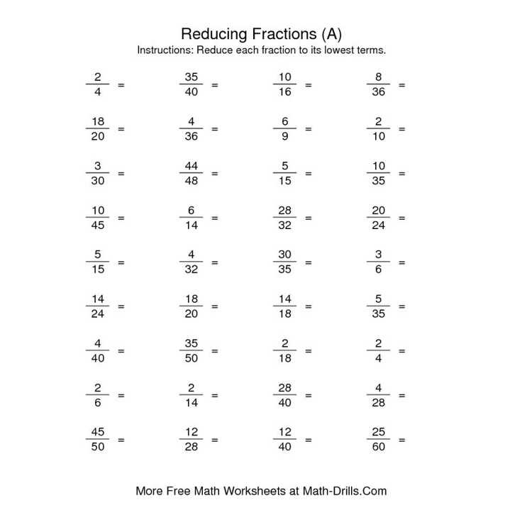 The Math Worksheet Site Also 18 Best Mrs Phelps Math Drills Pages Images On Pinterest