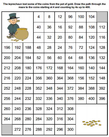 The Math Worksheet Site with Easter Counting by 4s Worksheet Kakkosille