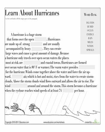 The Nature Of Science Worksheet Answers Also Learn About Hurricanes