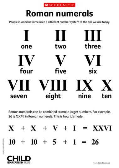 The Number System Worksheet with 26 Best Scholastic 100 Maths Lessons Images On Pinterest