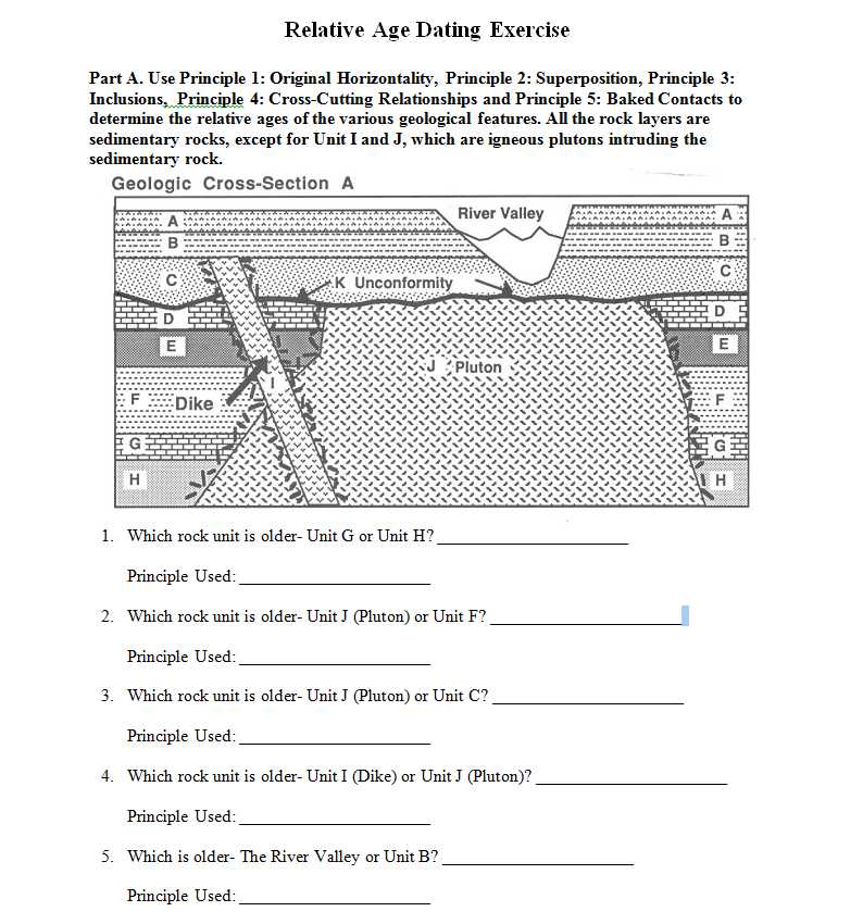 The Relative Age Of Rocks Worksheet Along with Earth Sciences Archive March 28 2018