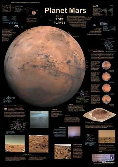 The Universe Mars the Red Planet Worksheet Answers Along with 87 Best Mars Infographics Images On Pinterest