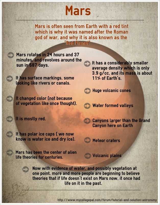 The Universe Mars the Red Planet Worksheet Answers as Well as 202 Best Mars Images On Pinterest