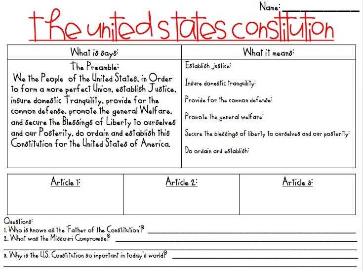 The Us Constitution Worksheet together with the Us Constitution Worksheet Inspirational 48 Best Constitution Day