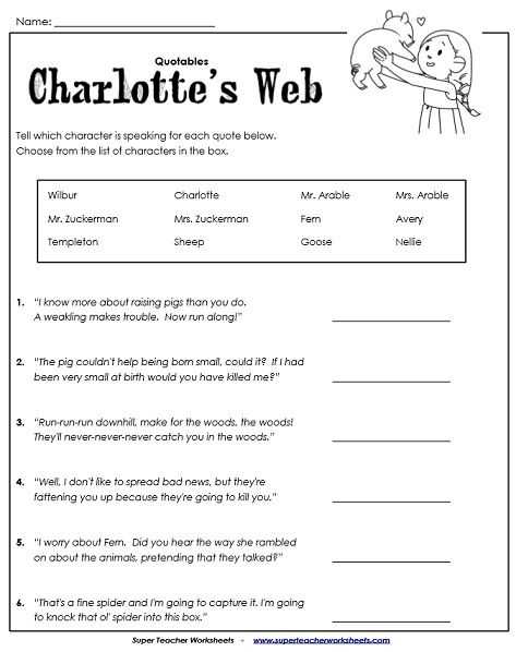 There their and they Re Worksheet Along with Charlotte S Web Worksheet Question Words Pinterest