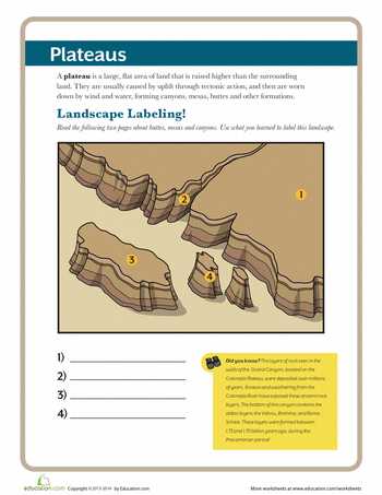 Third Grade Science Worksheets Along with What is A Plateau