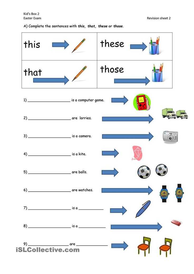 This that these Those Worksheet with 367 Best English Images On Pinterest