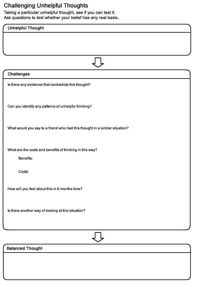 Thought Stopping Worksheet together with 175 Best Work Images On Pinterest