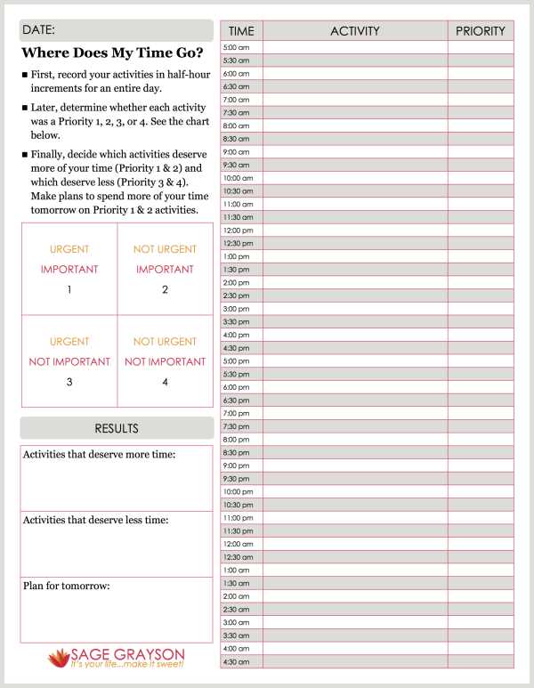 Time Management Worksheets for Highschool Students Along with Alcohol Inks On Yupo