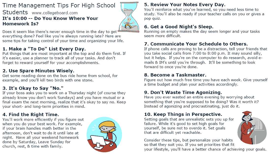 Time Management Worksheets for Highschool Students Along with Time Management Worksheets for Students Worksheets for All