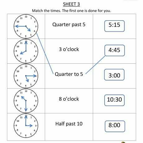 Time Worksheets Grade 3 Along with Telling Time Clock Worksheets to 5 Minutes Maths Ks2 3rd Grade Math