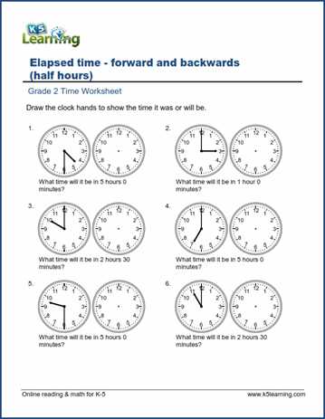 Time Worksheets Grade 3 and Elapsed Time Worksheets Grade 4 Worksheets for All