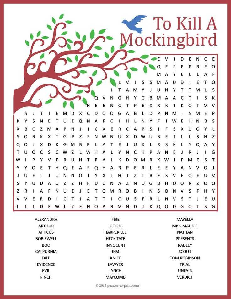 To Kill A Mockingbird Worksheets and 98 Best to Kill A Mockingbird Activities Images On Pinterest