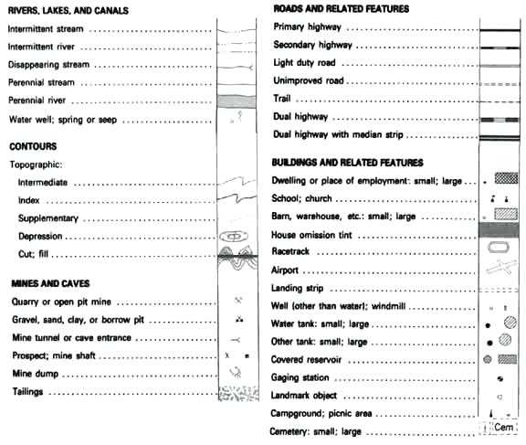 Topographic Map Reading Worksheet Answer Key and topographic Map Reading Worksheet Answers A Diagram Showing How