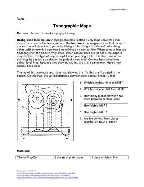 Topographic Map Reading Worksheet Answer Key with Earth Science Worksheets High School Worksheets for All