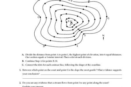 Topographic Map Worksheet Answers Along with Map Worksheets Middle School