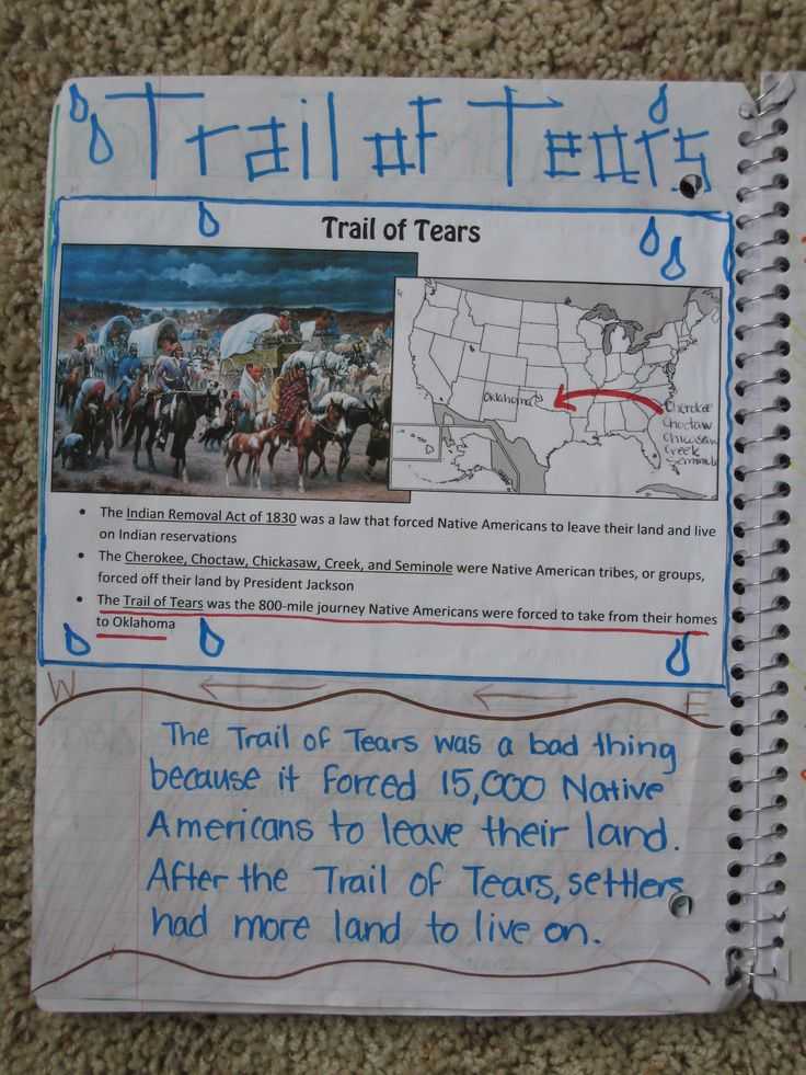 Trail Of Tears Worksheet together with 100 Best Teaching social Stu S Images On Pinterest