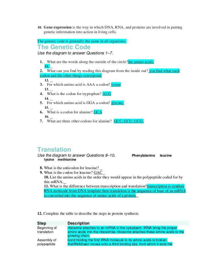Transcription and Translation Worksheet Answers as Well as Mrna and Transcription Worksheet Best Awesome Free Worksheets